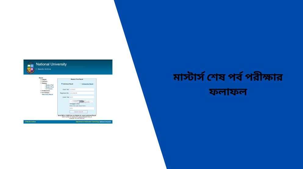 মাস্টার্স শেষ পর্ব পরীক্ষার ফলাফল