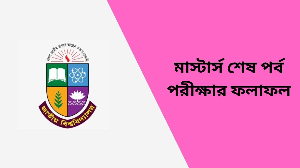 Masters final exam result